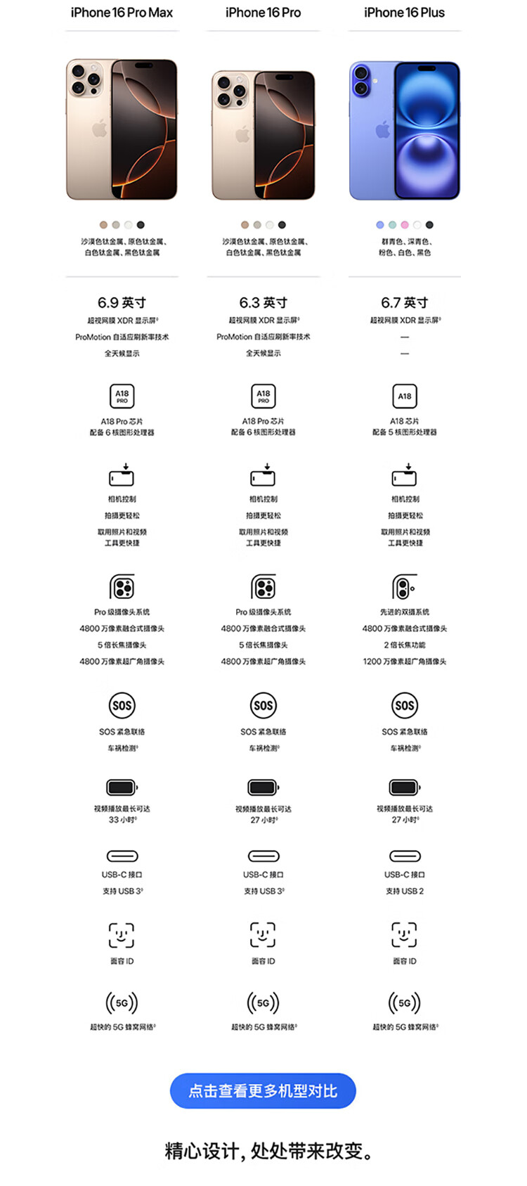 详情图3