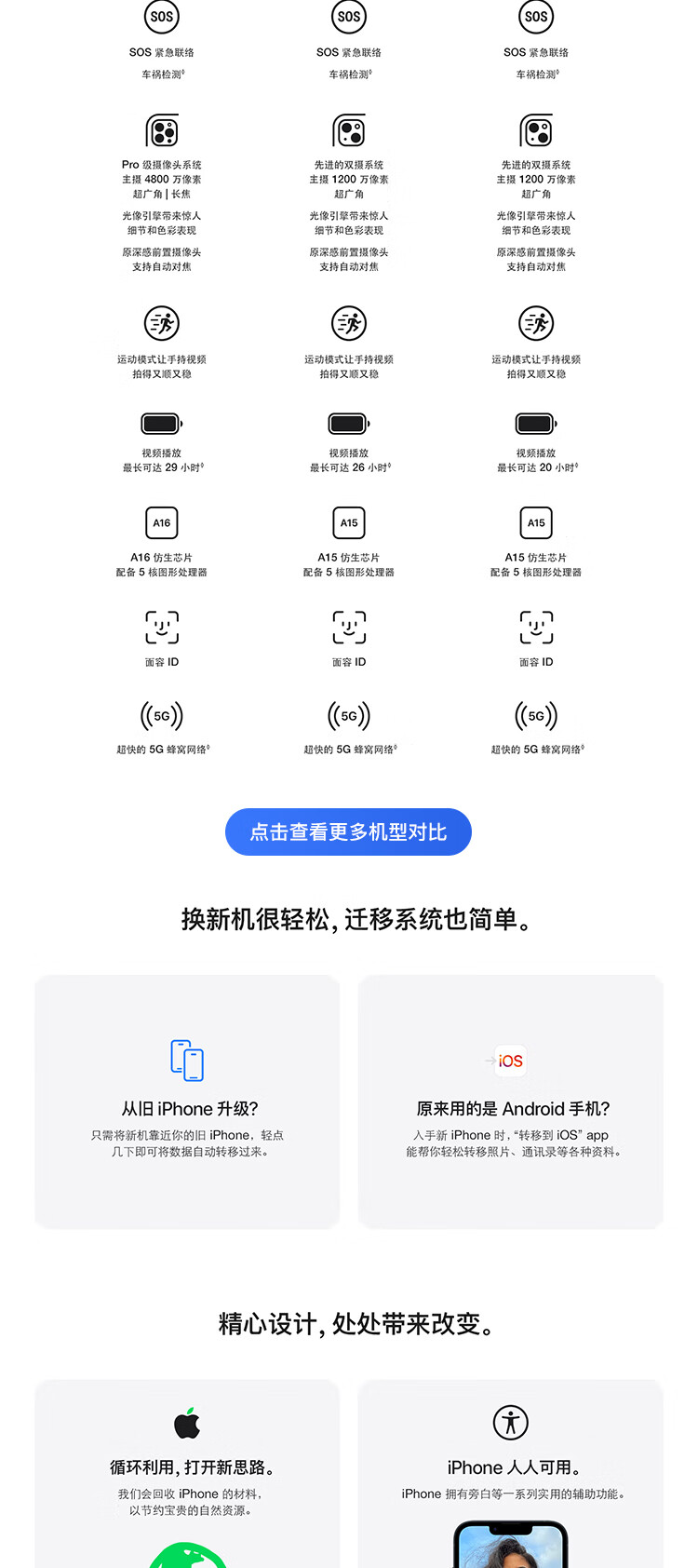 详情图3