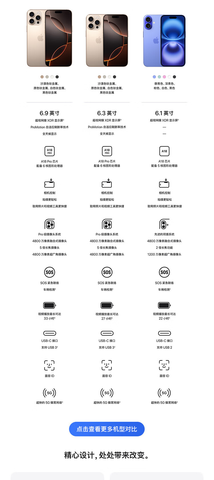 详情图3